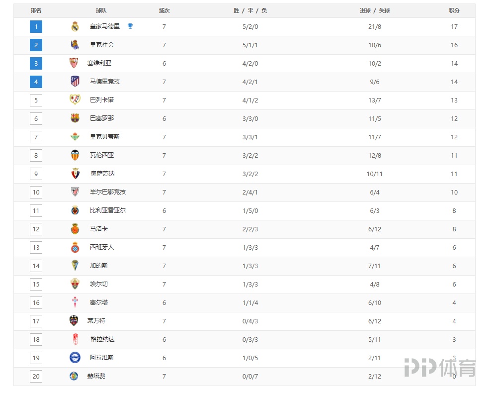 海兰江滑雪场新雪季暨州总工会职工滑雪技能培训启动（海兰江滑雪场新雪季启幕 州总工会职工滑雪技能培训同步启动）
