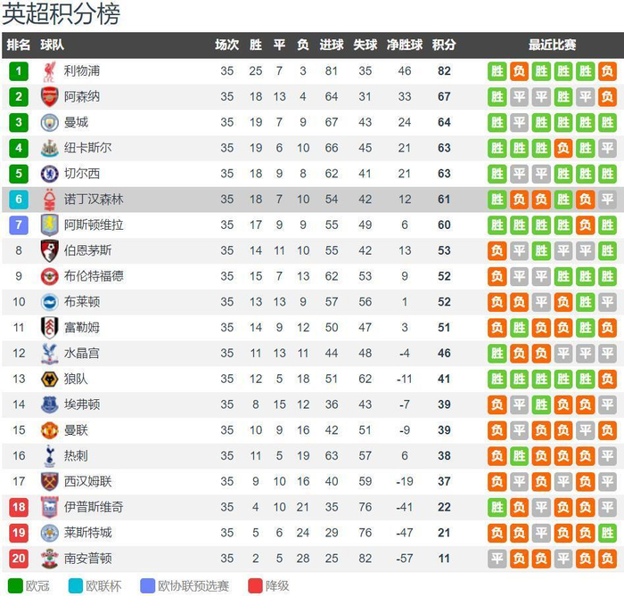 拜仁无缘追平德甲开局最长连胜纪录，各项赛事16连胜遭终结（拜仁未能追平德甲开局连胜纪录，各项赛事16连胜戛然而止）